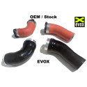 EVOX /// Reinforced Cooler/Exchanger Hoses Kit for Alpine A110 II