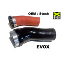 EVOX /// Reinforced Cooler/Exchanger Hoses Kit for Alpine A110 II